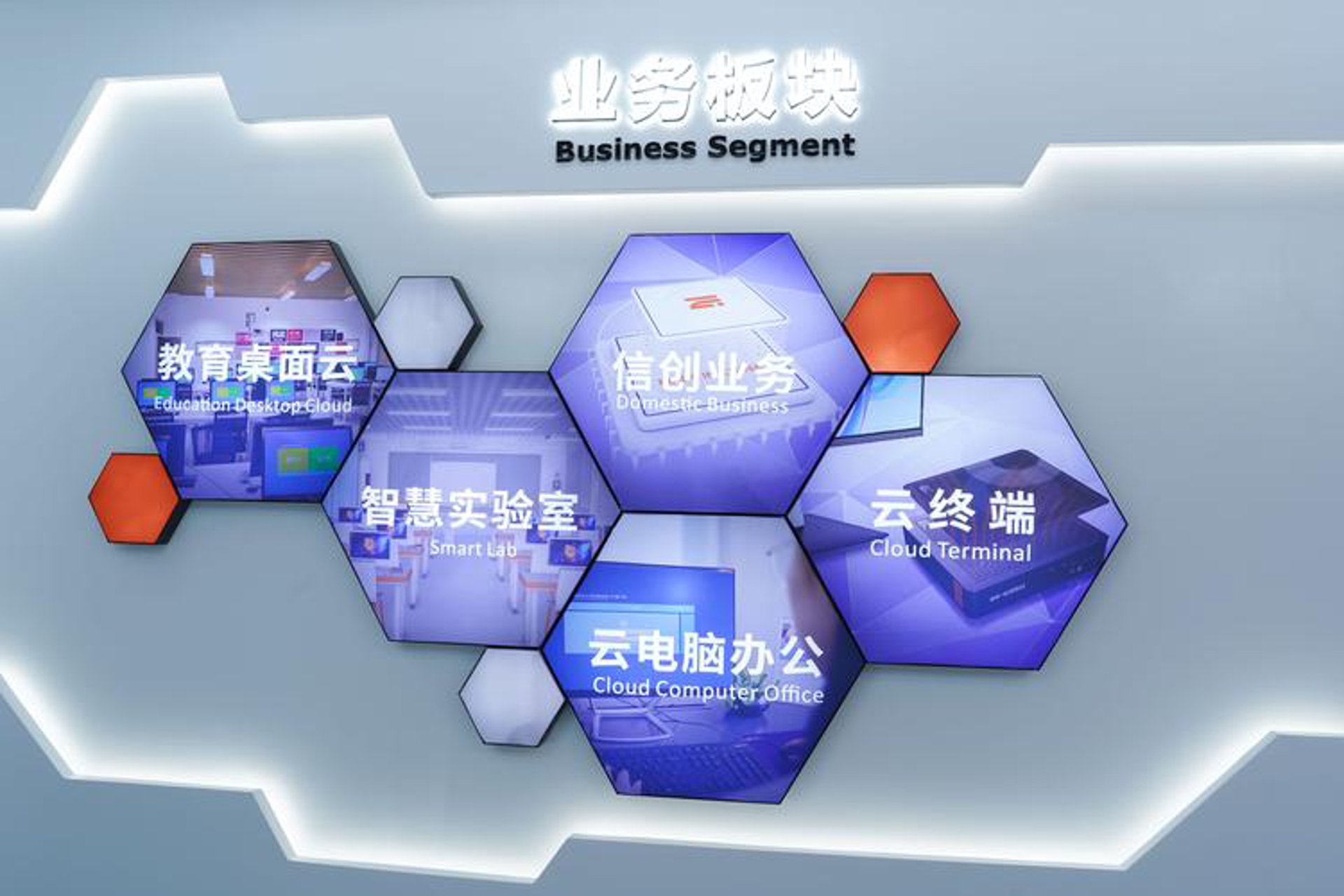 易云物联网